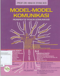 Image of Model-Model Komunikasi Perspektif Pohon Komunikasi