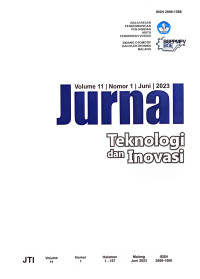 Image of Jurnal : Teknologi dan Inovasi