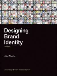 Image of Designing Brand Identity